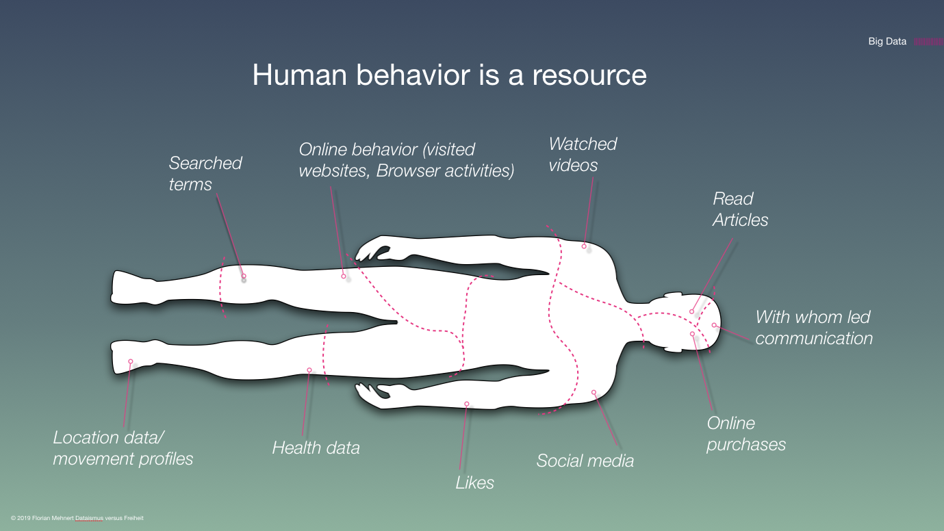 Florian Mehnert, BIG DATA and the Algorithmic Human