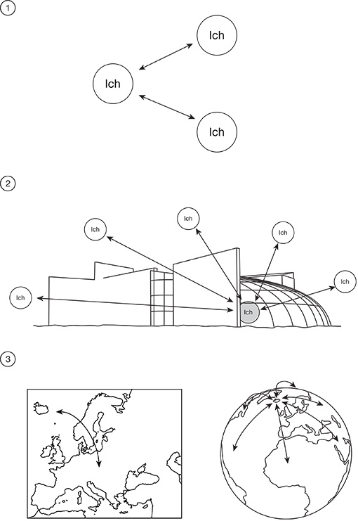 Iceland Project communication diagram